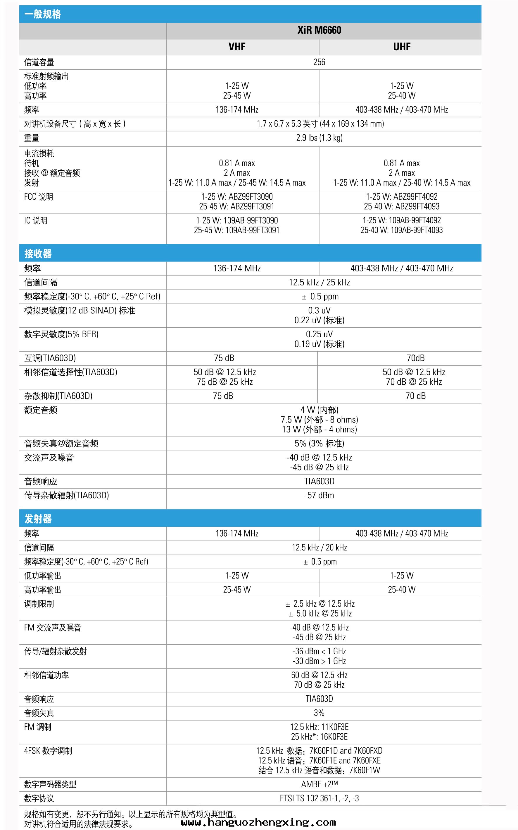 M6660彩页及(jí)技術(shù)參數-3.jpg M6660彩页及(jí)技術(shù)參數-3.jpg