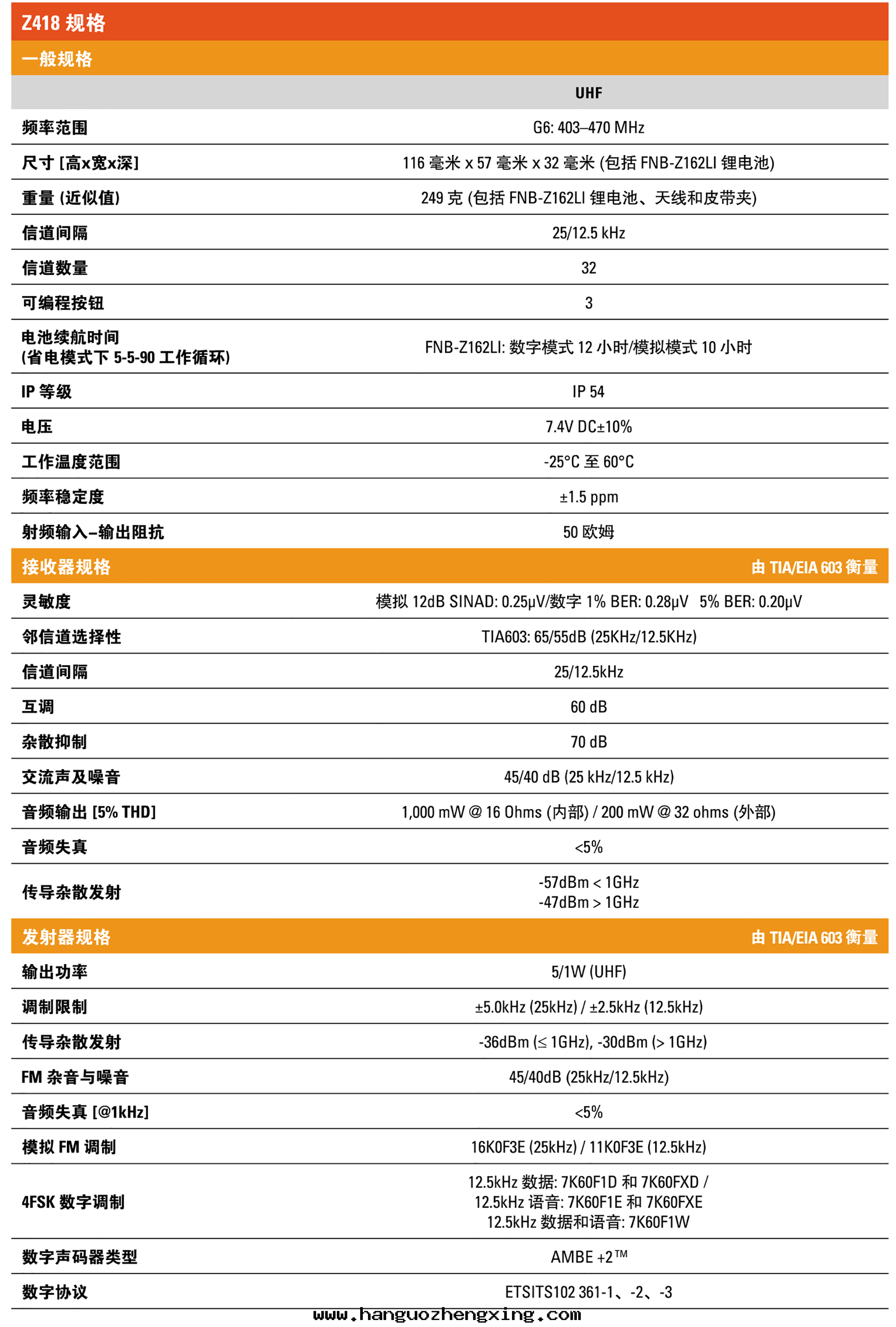 MagOne_Z418-Specs-2.png MagOne_Z418-Specs-2.png