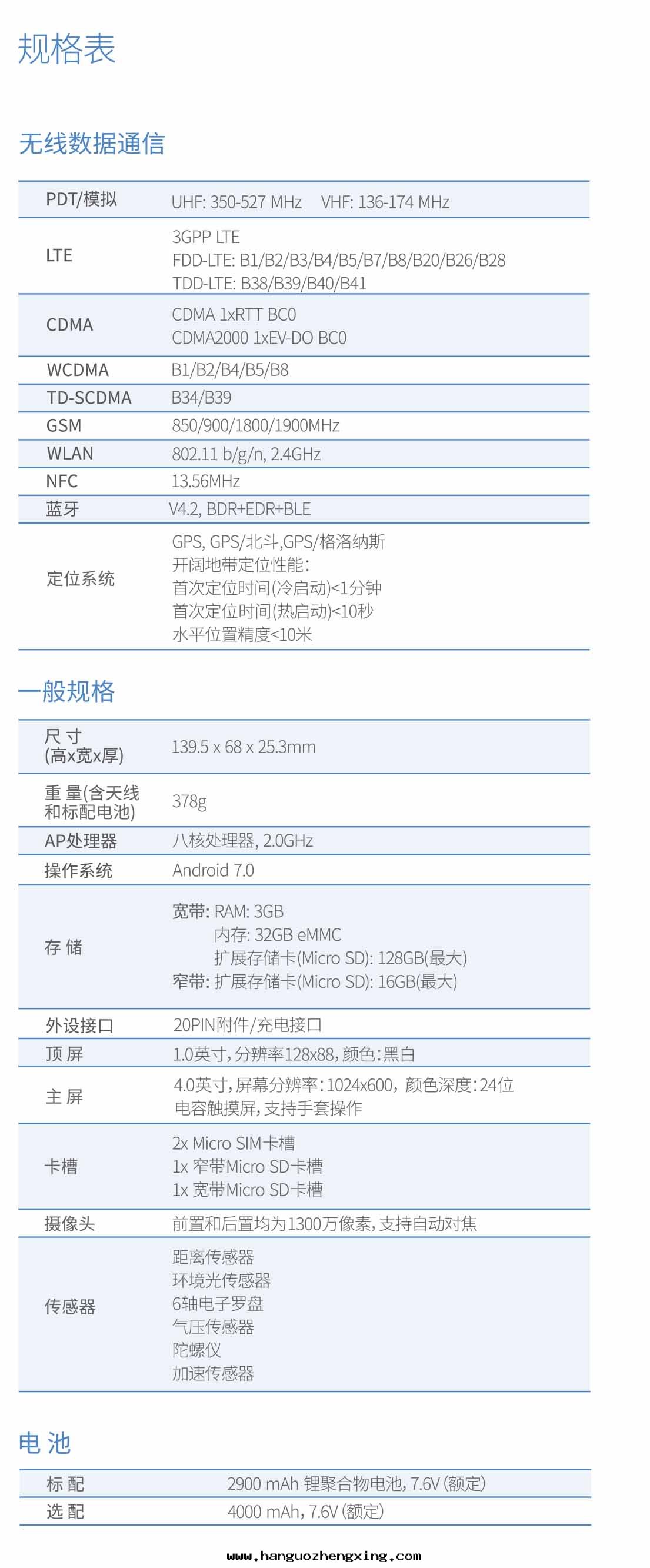 參數1-1.jpg 參數1-1.jpg