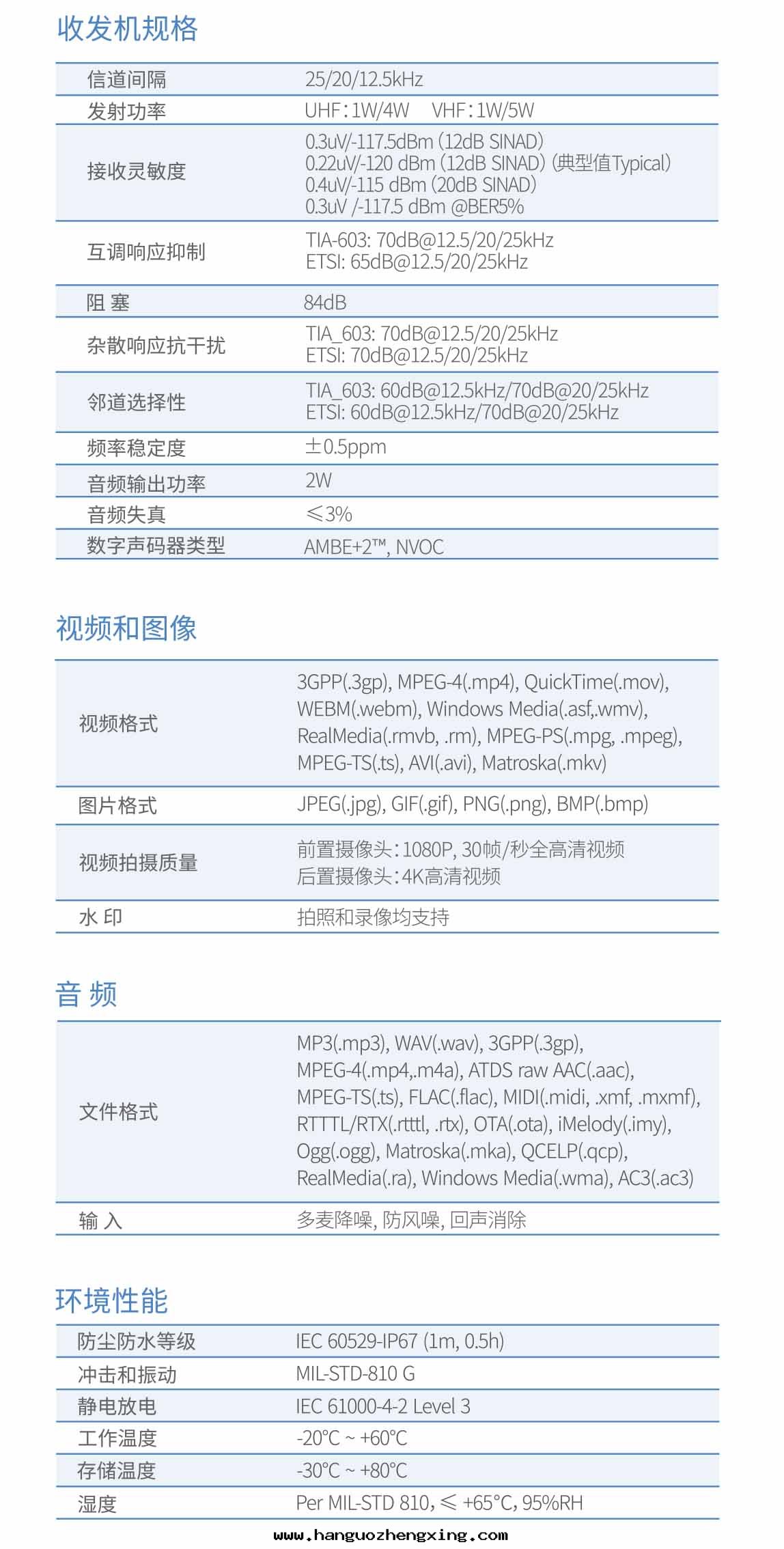 參數2-1.jpg 參數2-1.jpg